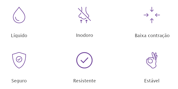 Basic Resin Harz Labs